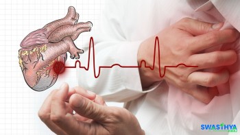 हृदयघातको जोखिमबाट आफूलाई कसरी जोगाउने ?