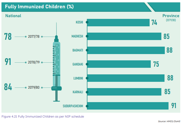 children-vaccine-1711541793.png